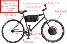 bici elettrica  artigianale
